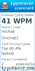 Scorecard for user micheb
