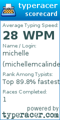 Scorecard for user michellemcalinden