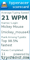 Scorecard for user mickey_mouse4