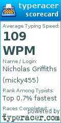 Scorecard for user micky455
