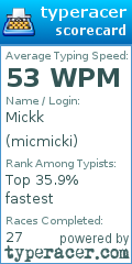 Scorecard for user micmicki