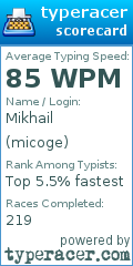 Scorecard for user micoge