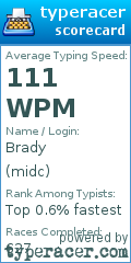 Scorecard for user midc