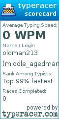 Scorecard for user middle_agedman