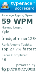 Scorecard for user midgetminer1234