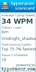 Scorecard for user midnight_shadow99