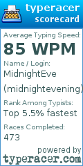 Scorecard for user midnightevening