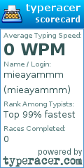 Scorecard for user mieayammm