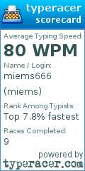 Scorecard for user miems