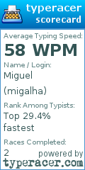 Scorecard for user migalha