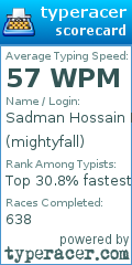 Scorecard for user mightyfall