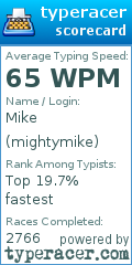 Scorecard for user mightymike