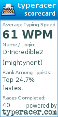 Scorecard for user mightynont