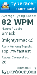 Scorecard for user mightysmack2