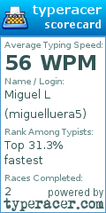 Scorecard for user miguelluera5