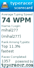 Scorecard for user mihal277
