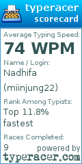 Scorecard for user miinjung22