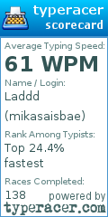 Scorecard for user mikasaisbae