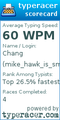 Scorecard for user mike_hawk_is_small
