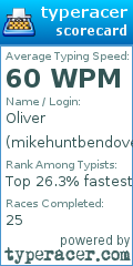 Scorecard for user mikehuntbendover