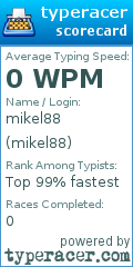 Scorecard for user mikel88