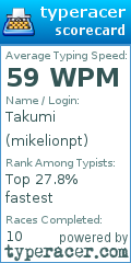 Scorecard for user mikelionpt