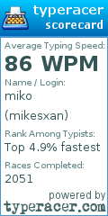 Scorecard for user mikesxan