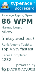 Scorecard for user mikeytwoshoes