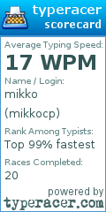 Scorecard for user mikkocp