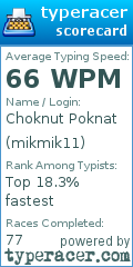 Scorecard for user mikmik11