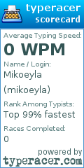 Scorecard for user mikoeyla