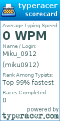 Scorecard for user miku0912