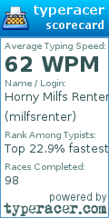 Scorecard for user milfsrenter