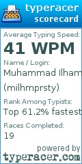 Scorecard for user milhmprsty