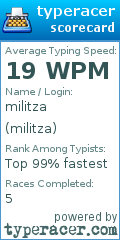 Scorecard for user militza