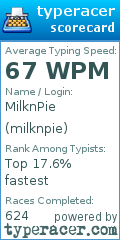 Scorecard for user milknpie