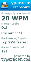 Scorecard for user milliemoo4