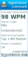Scorecard for user milomilomilo