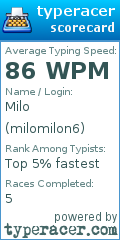 Scorecard for user milomilon6