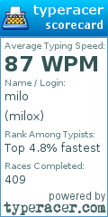 Scorecard for user milox