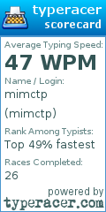 Scorecard for user mimctp