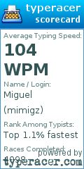 Scorecard for user mimigz