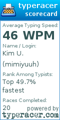 Scorecard for user mimiyuuh