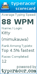 Scorecard for user mimukauwa