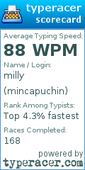 Scorecard for user mincapuchin