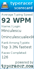 Scorecard for user minculescualex98
