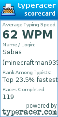 Scorecard for user minecraftman935