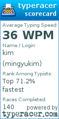 Scorecard for user mingyukim