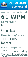 Scorecard for user mini_bash