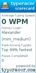 Scorecard for user mini_medium